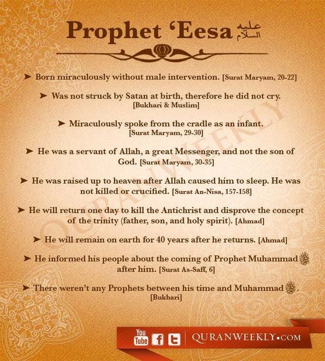facts about muhammad the prophet